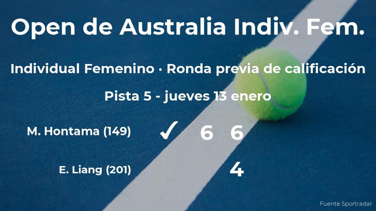 La tenista Mai Hontama consigue vencer en la ronda previa de calificación contra En-Shuo Liang