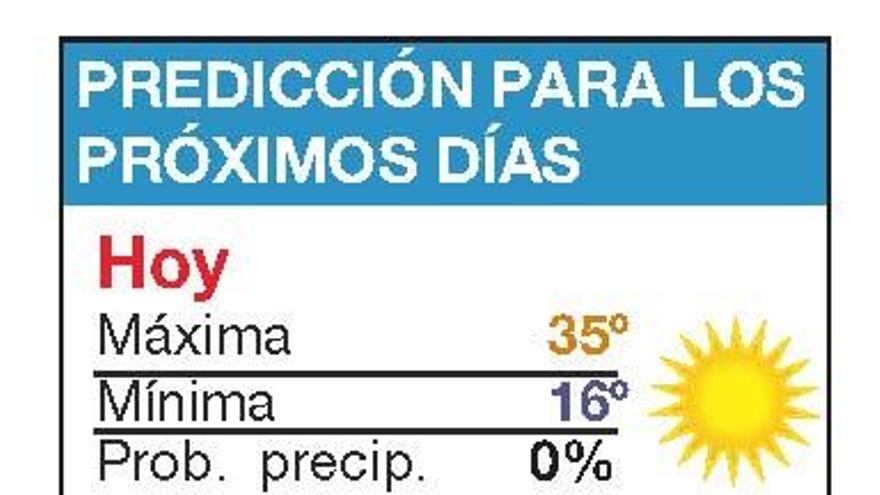 Los termómetros bajarán 10 grados la próxima semana