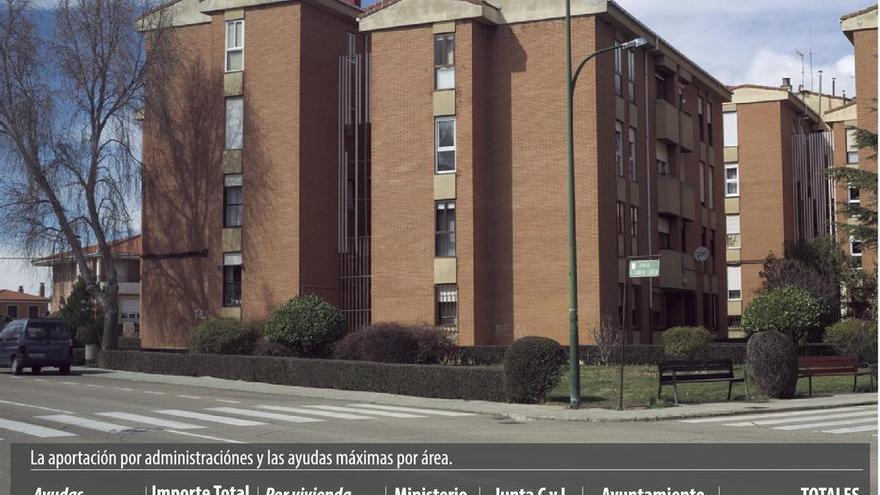 Las ayudas máximas del ARRU por vivienda, con urbanización y gestion, serán de 17.876 euros