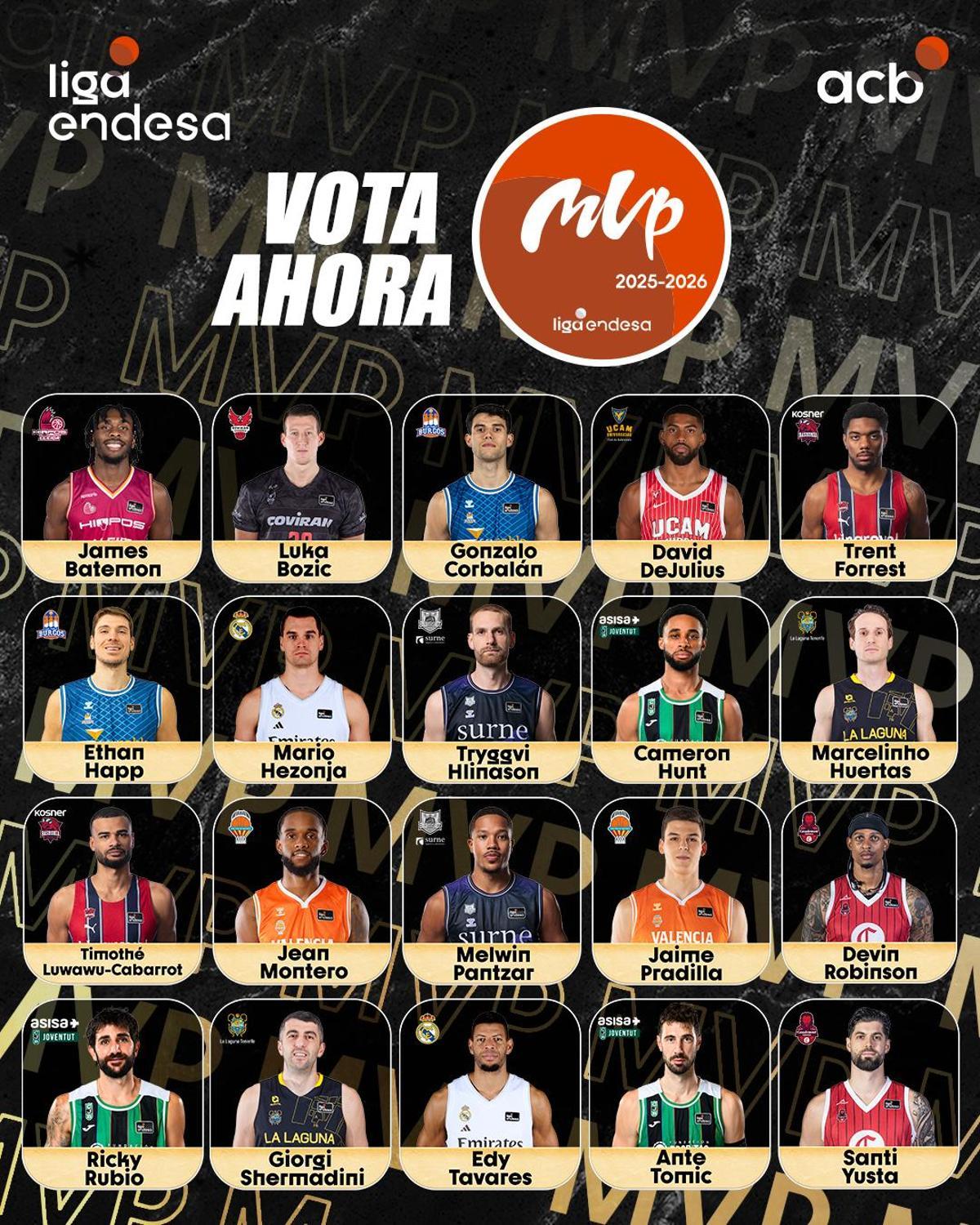 Candidatos a MVP