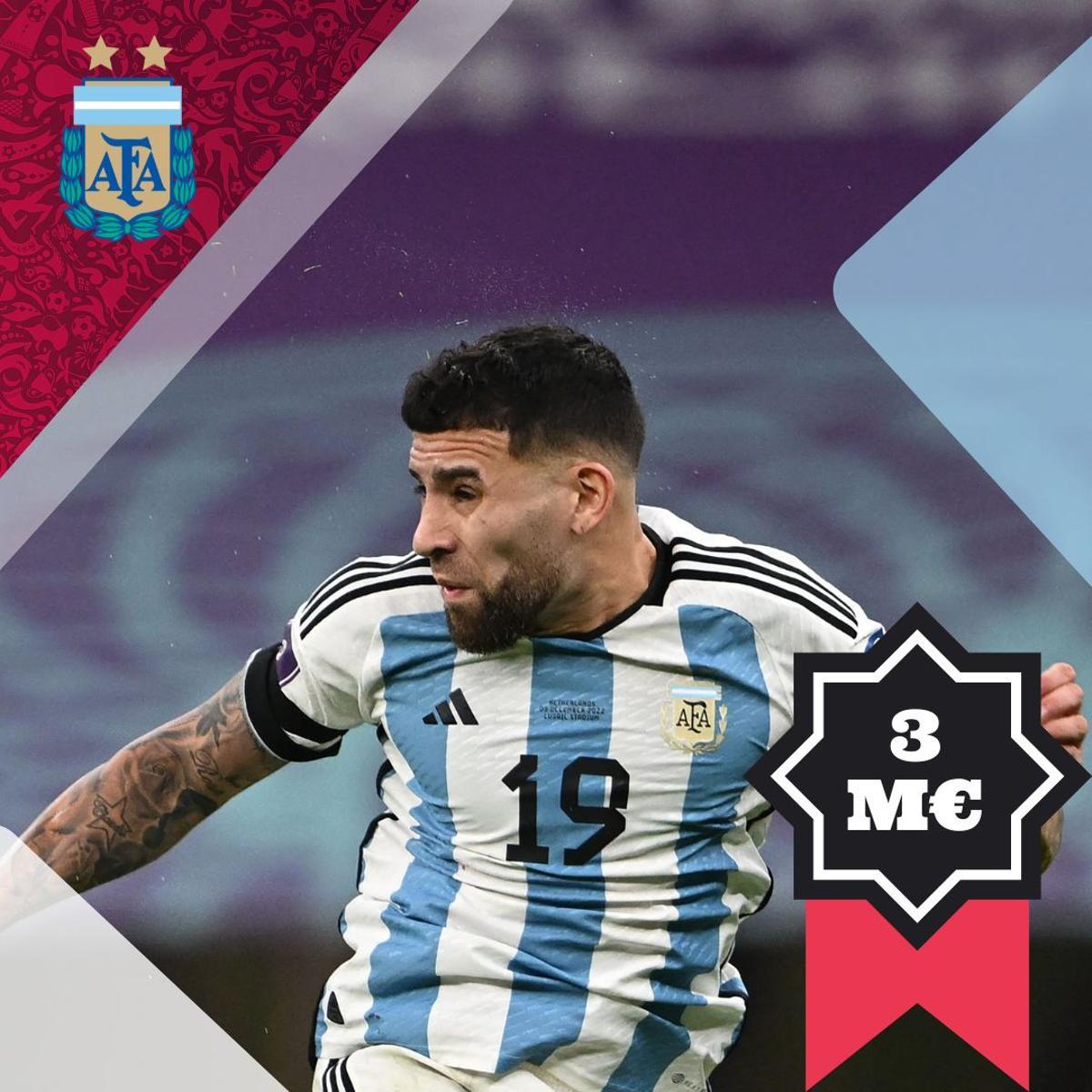 Nicolás Otamendi - 3 millones de euros