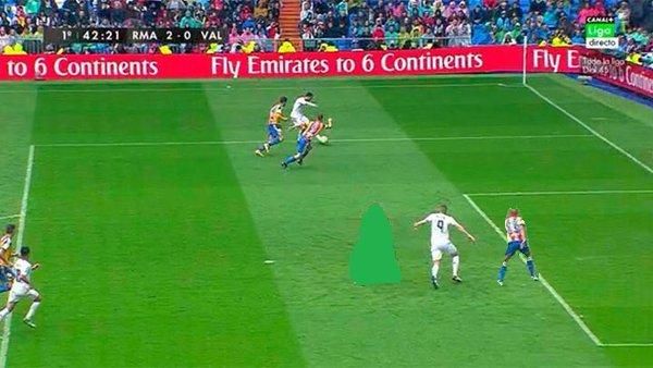 Los 'memes' del gol ilegal de Benzema