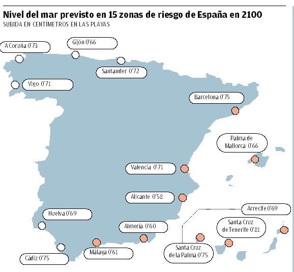 Nivel del mar previsto en 15 zonas de riesgo de España en 2100
