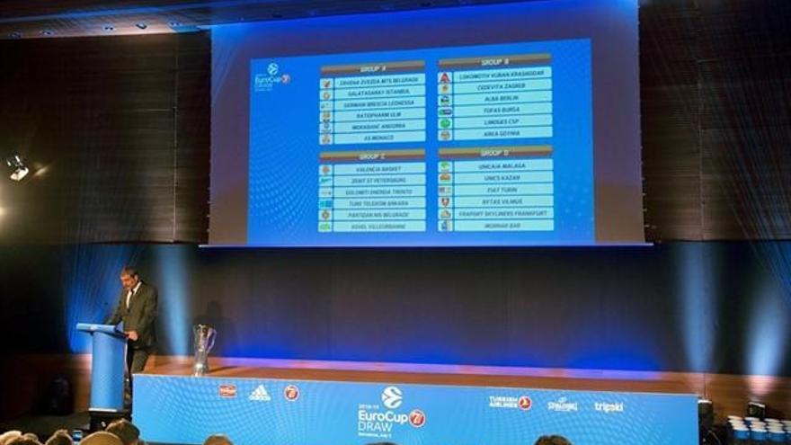 Sorteo de una edición pasada de la Eurocup