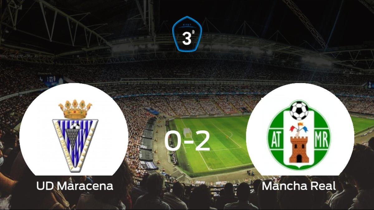El Mancha Real se queda con los tres puntos después de vencer 0-2 al Unión Deportiva Maracena