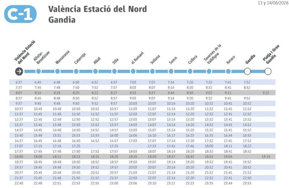 Tren València