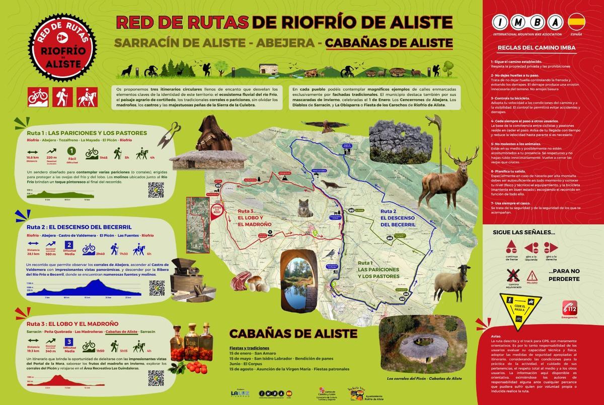 Mapa de rutas por el municipio de Riofrío