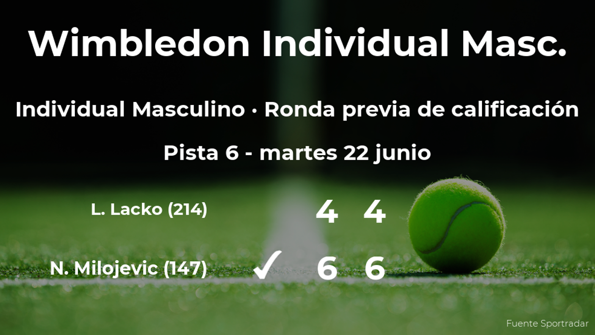Nikola Milojevic pasa de ronda de Wimbledon