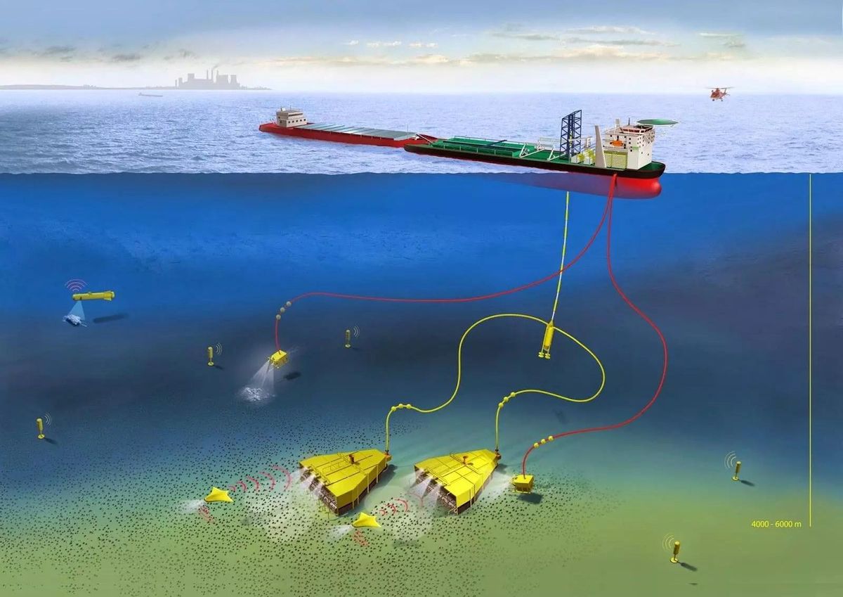 Esquema del funcionamiento de la minería submarina.