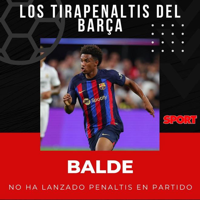 Alejandro Balde: No ha lanzado penaltis durante un partido
