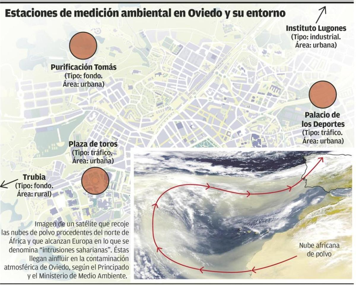 La ciudad sucumbe finalmente a la contaminación y se vuelve punto negro