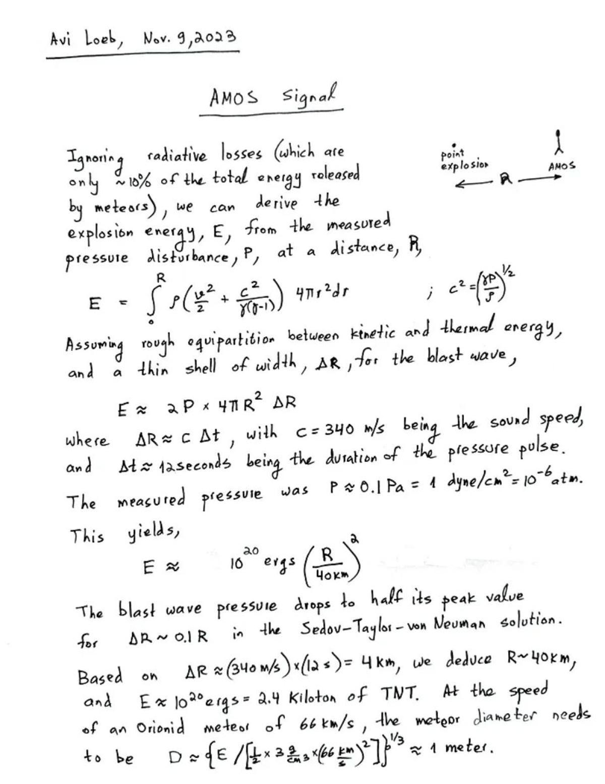 Carta manuscrita con el análisis de Loeb sobre el fenómeno.