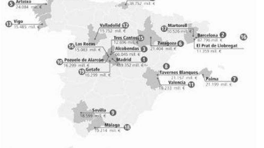Inditex catapulta a Arteixo como el quinto municipio con más facturación de España