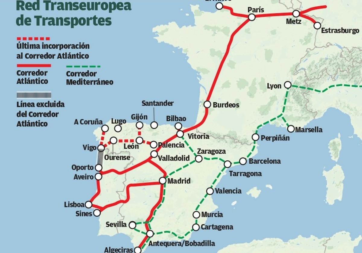 Mapa de la Red Transeuropea de Transportes