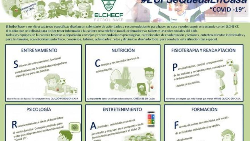 El Elche pone en marcha un programa de trabajo durante el confinamiento para su cantera