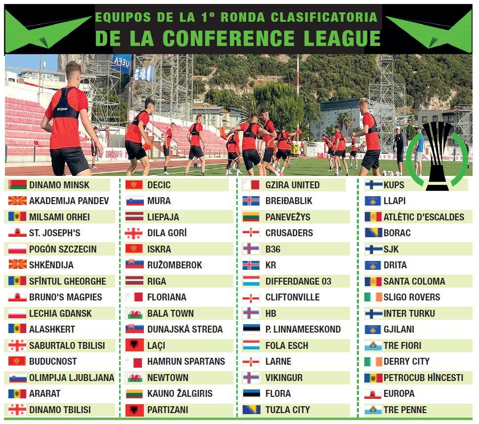 Los 60 equipos de la 1ª ronda clasificatoria de la UEFA Europa Conference League.