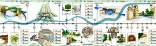 Los juegos del agua