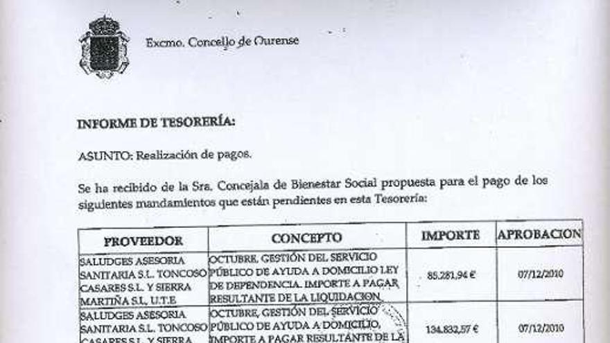 La tesorera emitió un informe en diciembre de 2010 tras proponer la edil imputada el pago de dos facturas. La funcionaria delegó la decisión en el alcalde y este autorizó los abonos con fecha del mismo día.  // FdDV