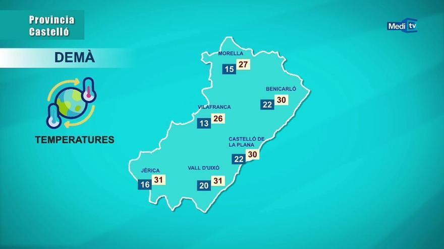 Intense heat before the temperature drop in Castellón: the poniente wind drives highs above 37 degrees