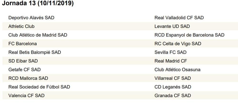 Calendario de LaLiga completo: Valencia CF; Levante UD, Villarreal...