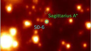 El corazón de la Vía Láctea visto por el Telescopio Subaru, que muestra el agujero negro supermasivo central y la estrella S0–6.
