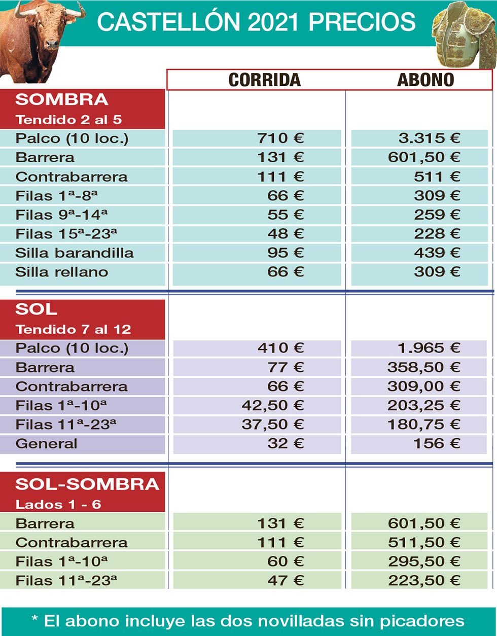 Listado de precios entradas y abonos Feria de junio