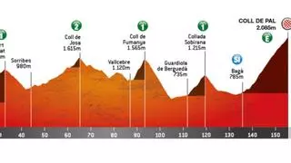 Etapa 5 de la Volta a Catalunya 2026: recorrido entre La Seu d'Urgell y Coll del Pal, horario, perfil y dónde ver gratis por TV y en directo