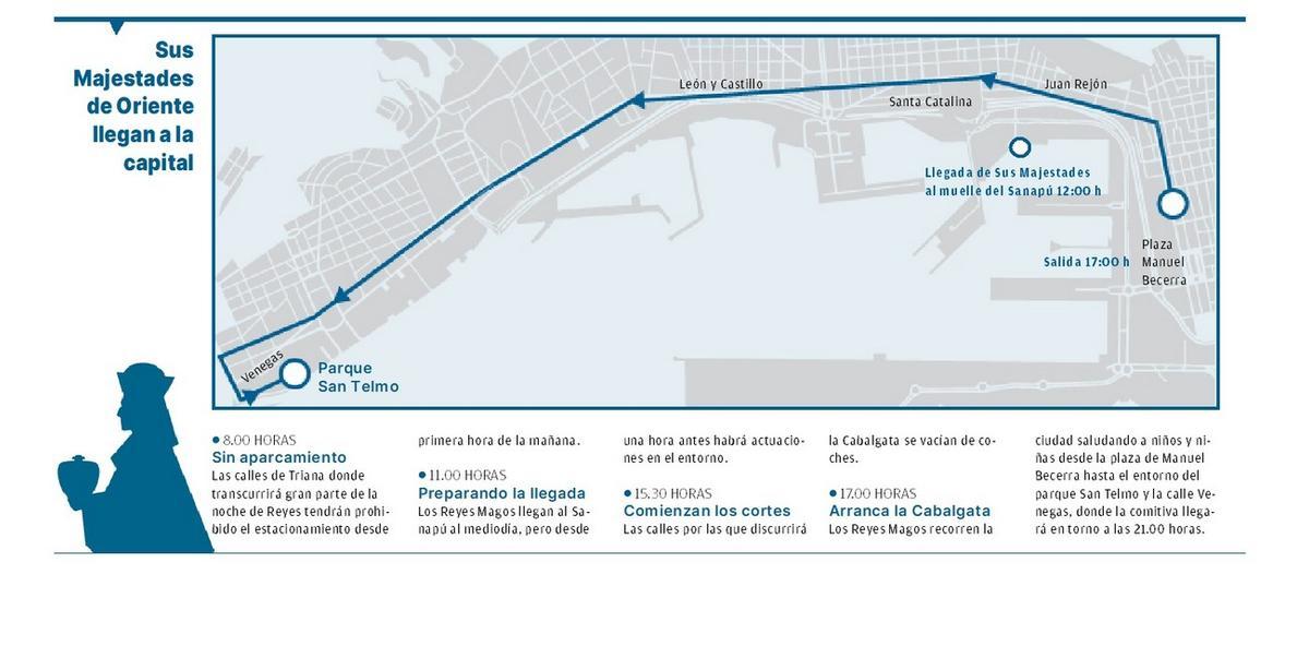 Plano del recorrido de la Cabalgata de Reyes 2023 en Las Palmas de Gran Canaria.