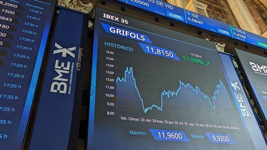 Grifols se desploma un 35% en el Ibex 35: nuevas sospechas sobre las transacciones túnel con Scrantron