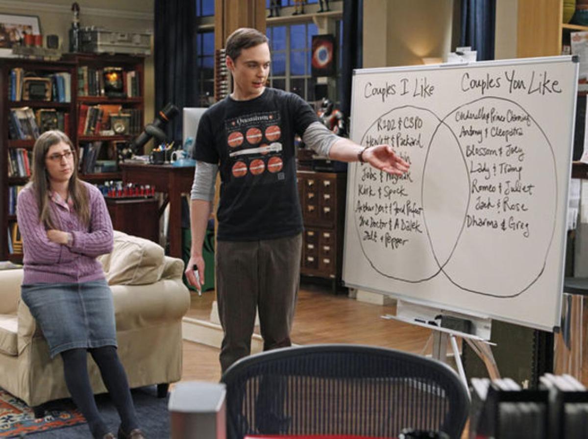 Serie "The Big Bang Theory"