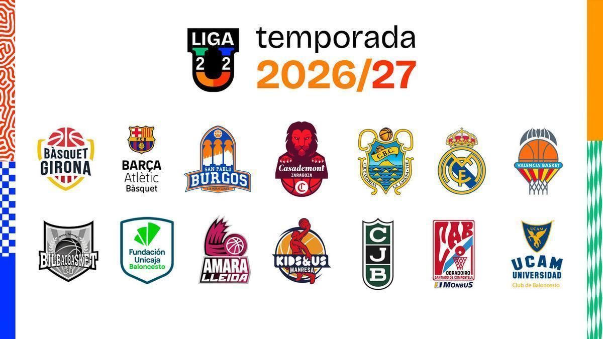 Los 14 participantes en la Liga U 2026-27.