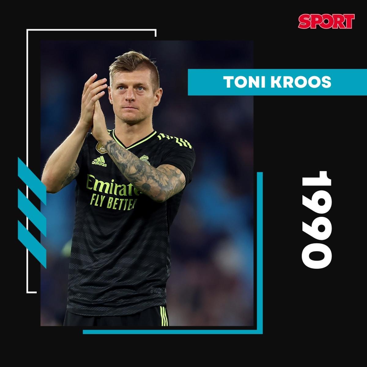 ¡Todo cracks! Los mejores jugadores del mundo según su año de nacimiento ¡Todo cracks! Los mejores jugadores del mundo según su año de nacimiento