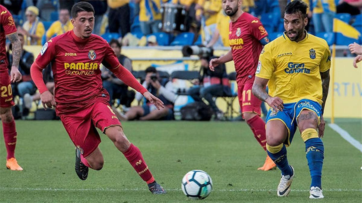 LALIGA | Las Palmas- Villarreal (0-2)