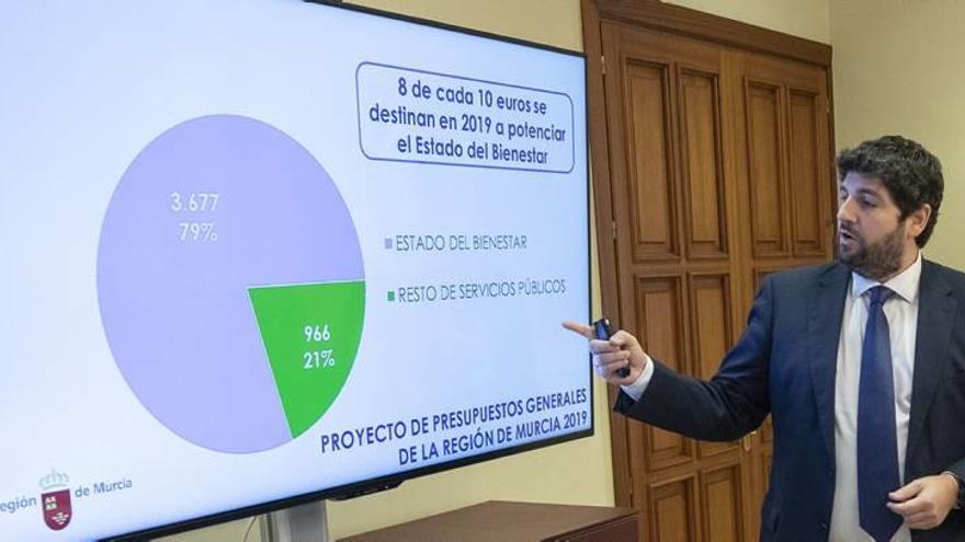 El presidente de la Comunidad, Fernando López Miras, presenta las cuentas del próximo año.