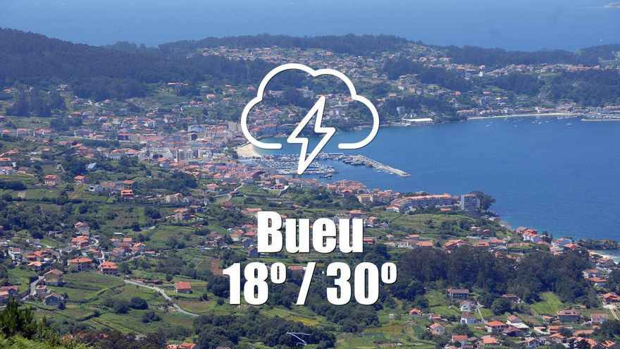 El tiempo en Bueu: previsión meteorológica para hoy, jueves 3 de julio