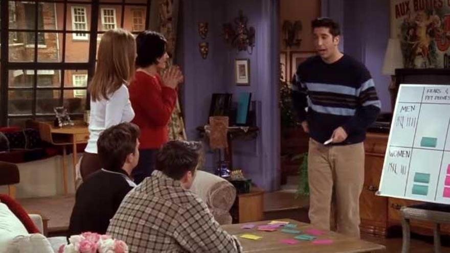 Escena en el mítico apartamento de &#039;Friends&#039;.