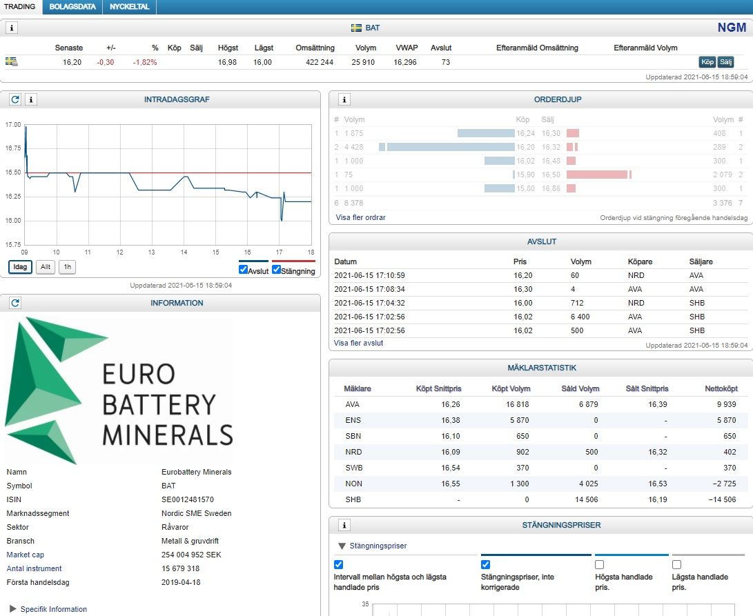 Eurobattery bolsa width=