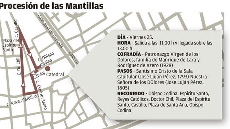 Procesión de las Mantillas