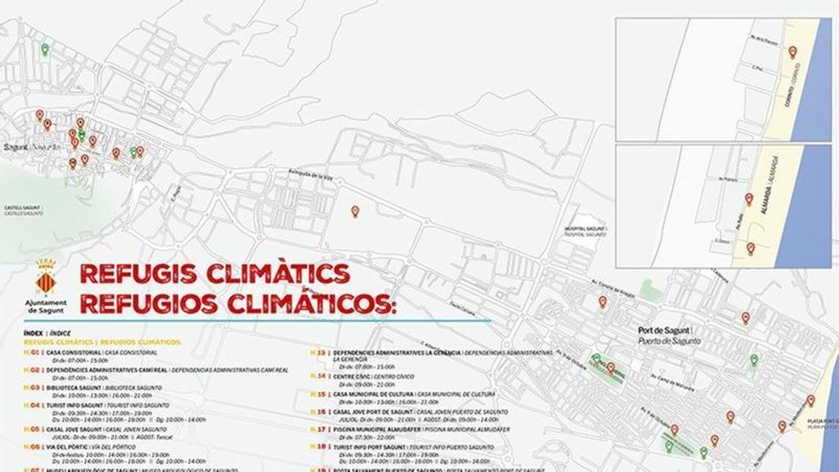 Refugios climáticos 2025