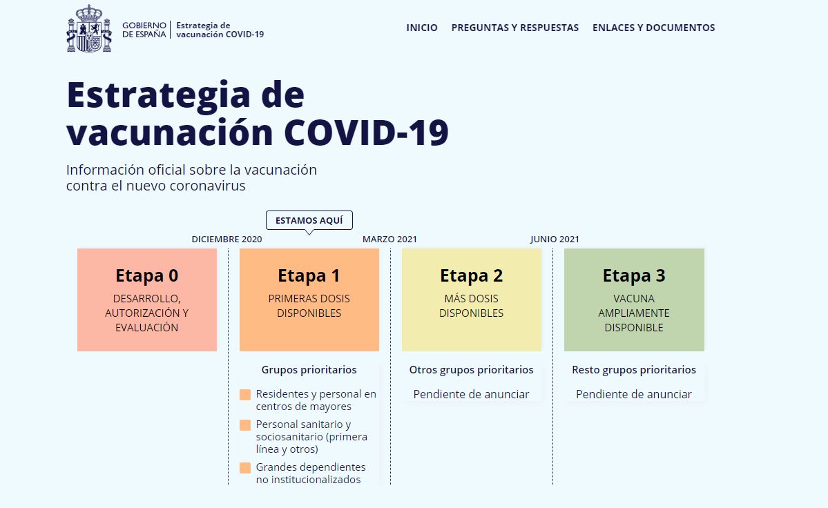 Web sobre las vacunas del covid-19