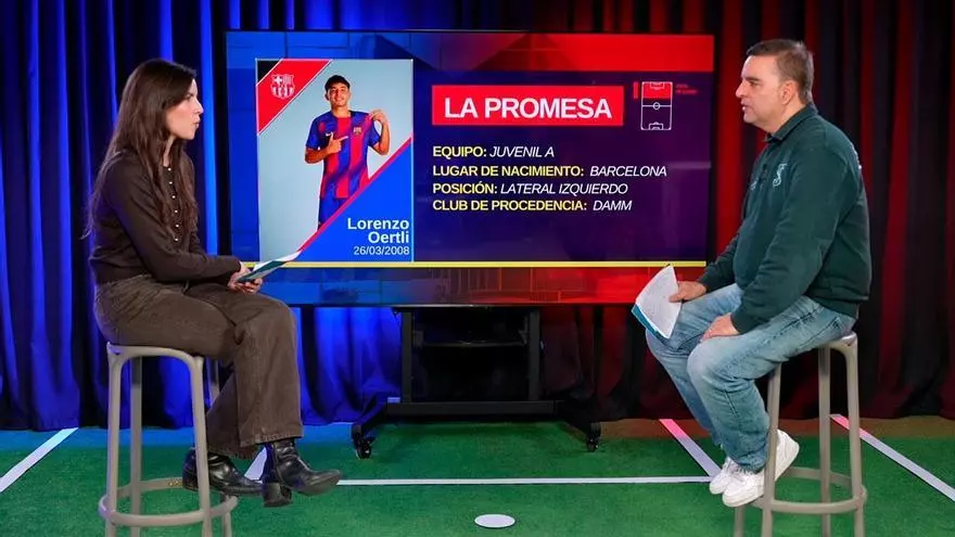 ADN Masia 2x17 -  Lorenzo Oertli: El lateral de 'triple' nacionalidad que está creciendo en la cantera del Barça