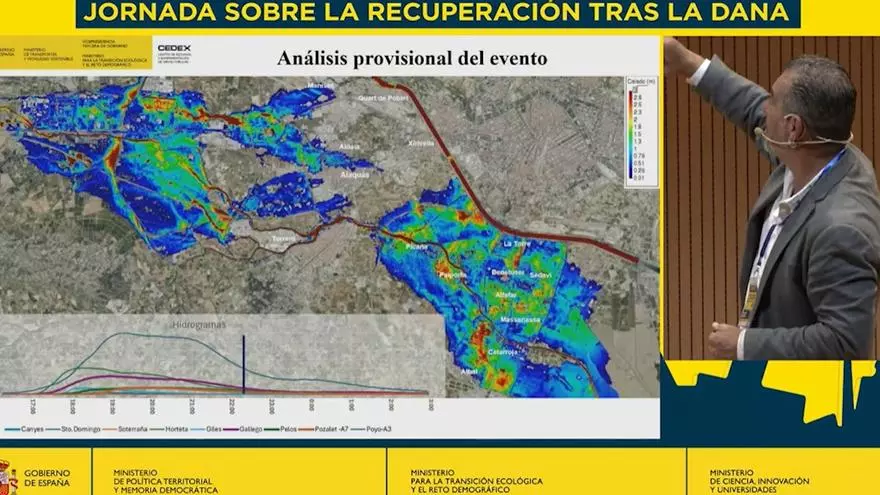 La jornada sobre la recuperación tras la dana analiza las variaciones de los caudales el día de la riada