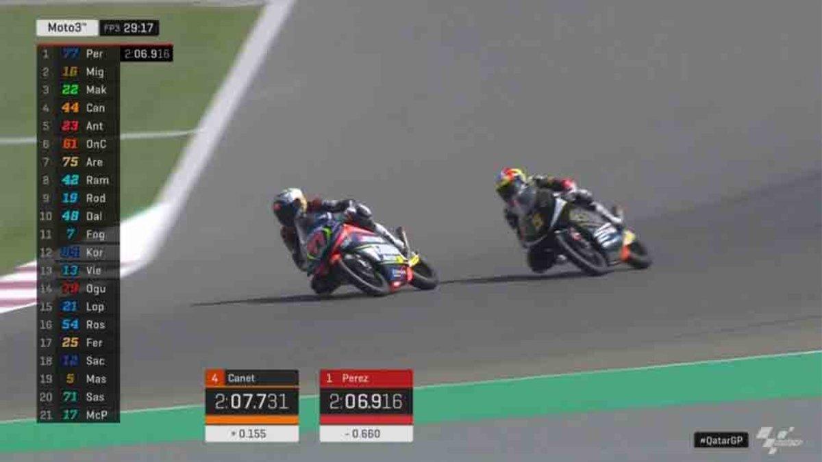 Canet saldrá la pole en Moto 3