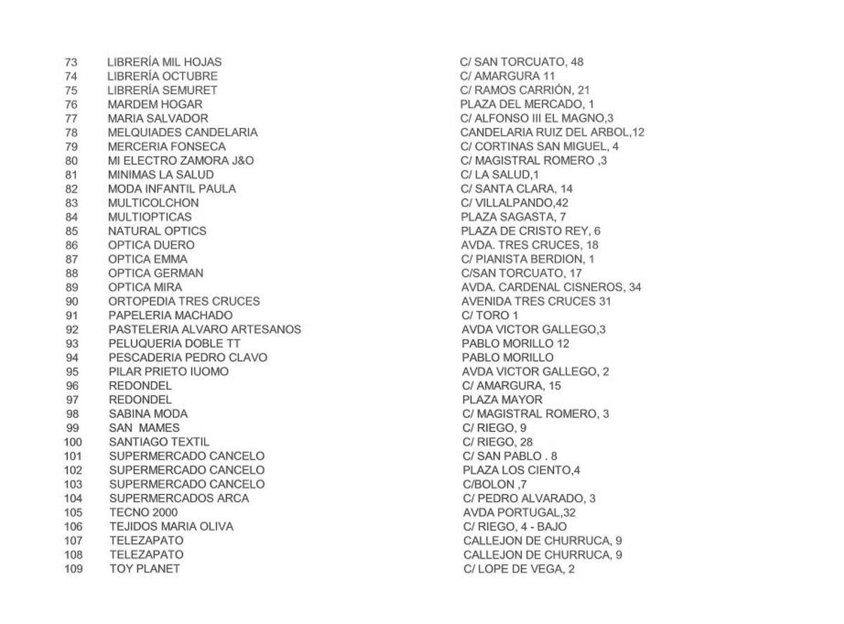 Lista de comercios de Zamora donde se puede comprar el álbum de cromos de Semana Santa