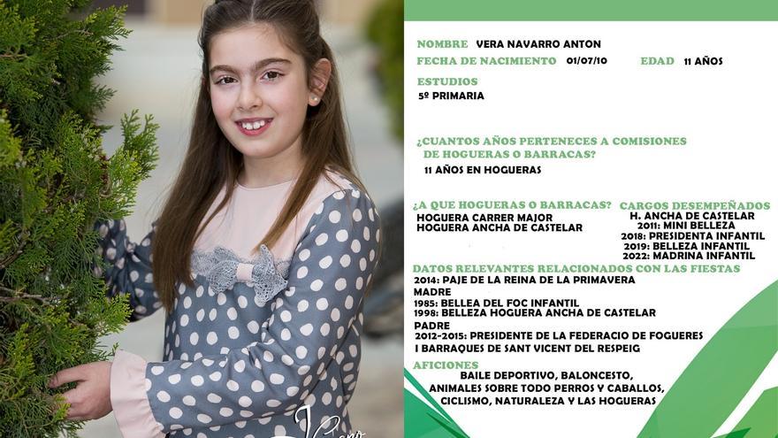 Conoce a las candidatas a Bellea del Foc infantil de San Vicente