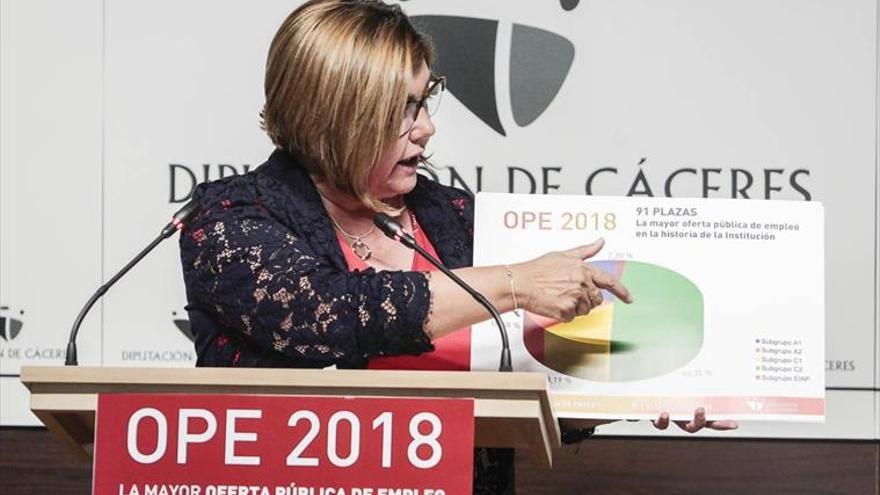 Diputación da 2,3 millones para fomentar la cultura y el deporte en los municipios