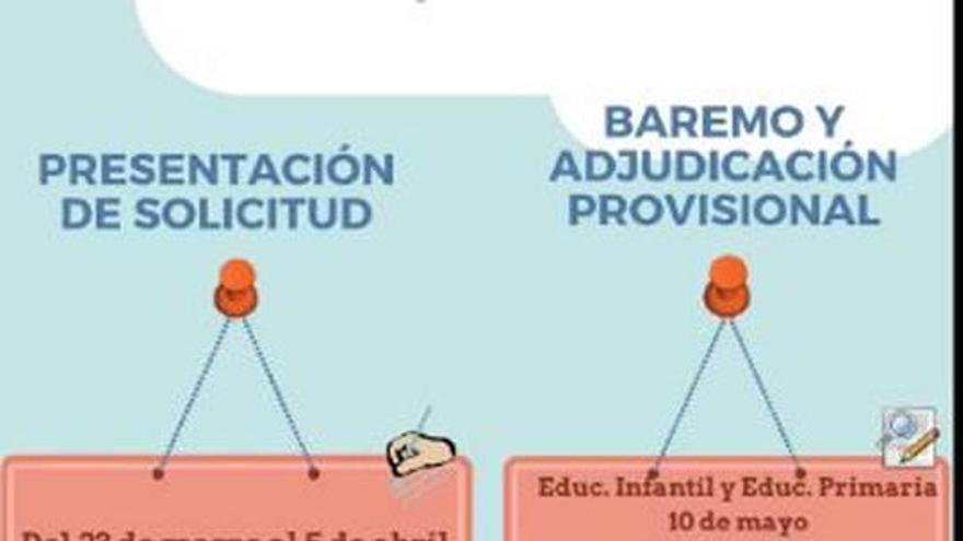 Folleto que ha editado la Consejería para informar del proceso.