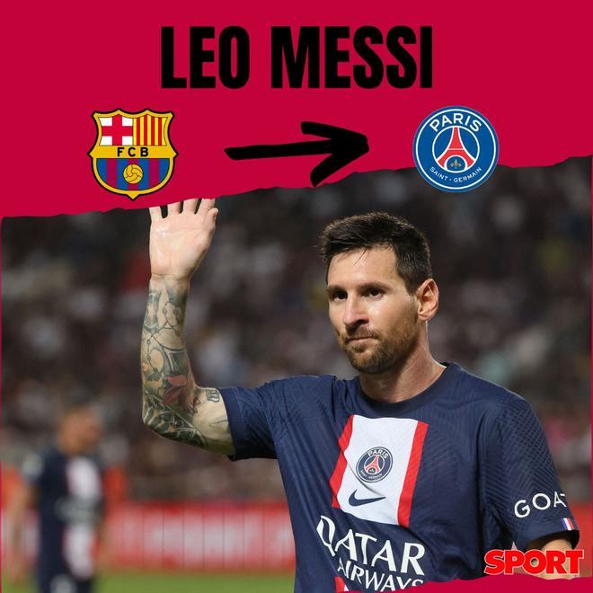 El Barça y Leo Messi no pudieron llegar a un acuerdo por su renovación y firmó con el Paris Saint-Germain