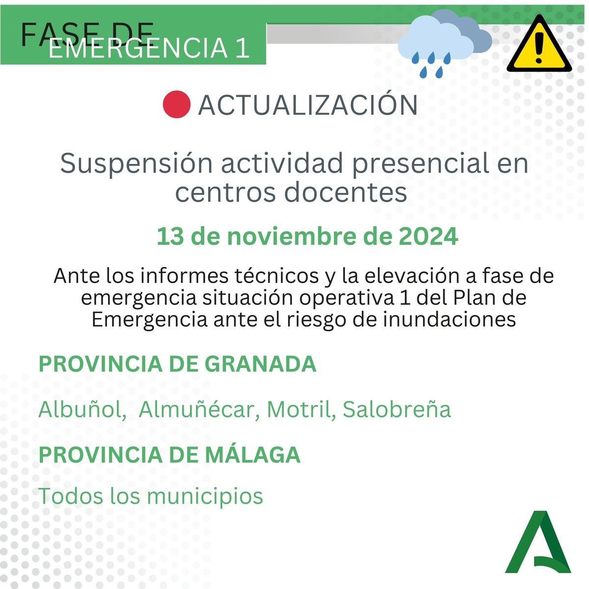 Actualización de la Junta de Andalucía.