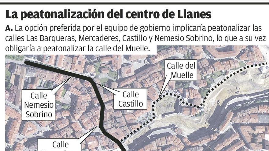 Llanes impulsa la peatonalización total del centro de la villa en temporada alta